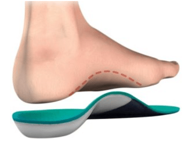 orthotic insole